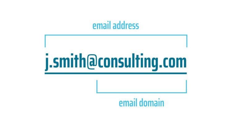 personalised email domain