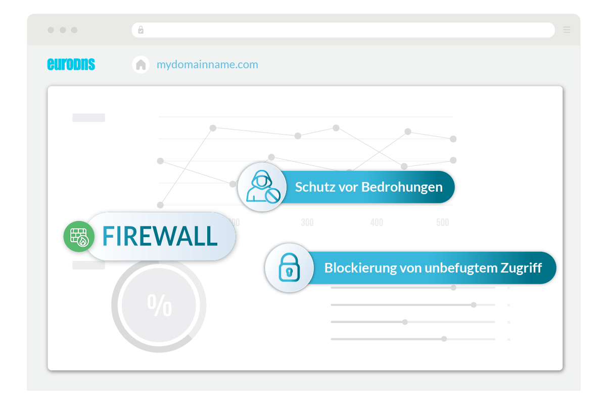 DE Firewall