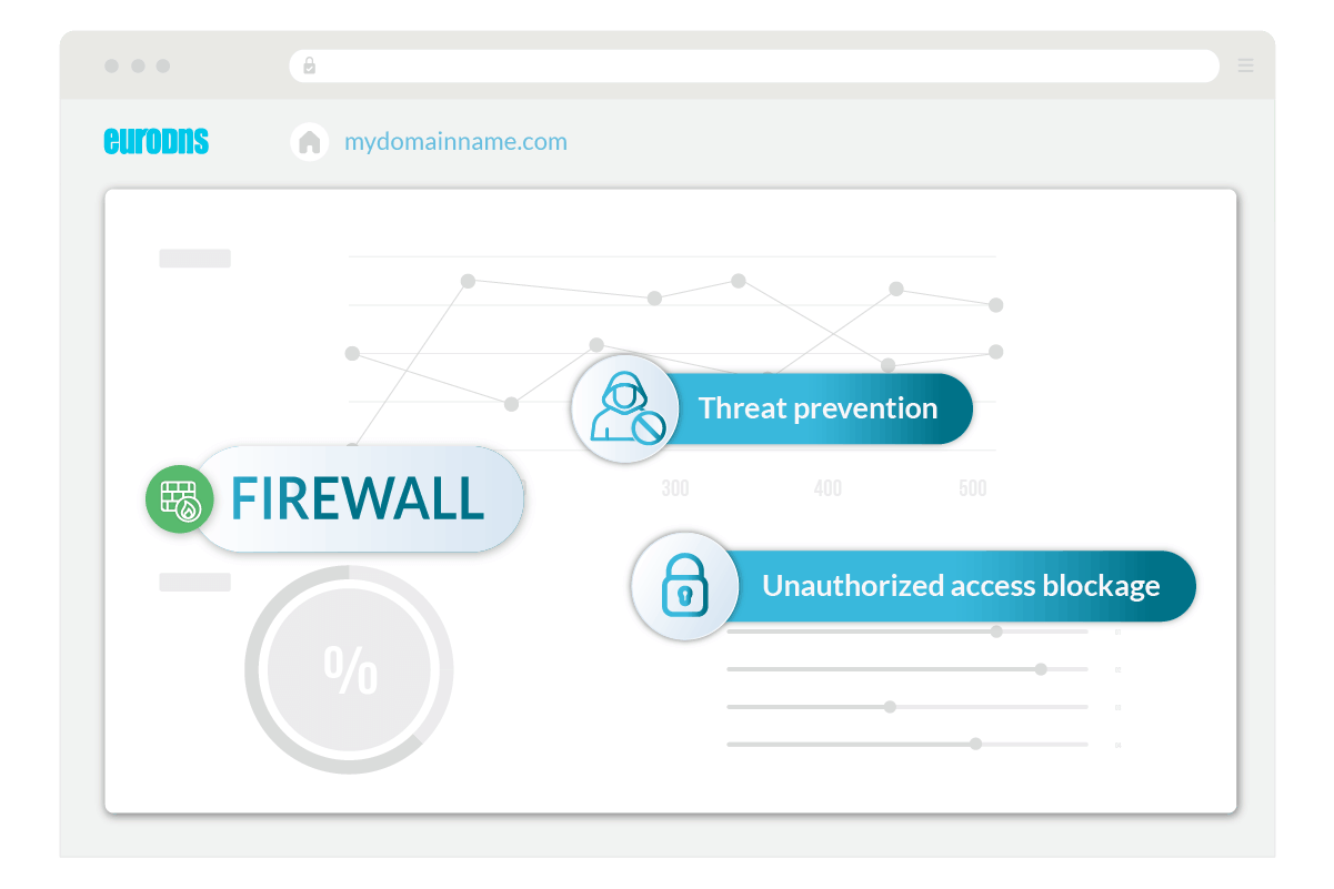 EN Firewall