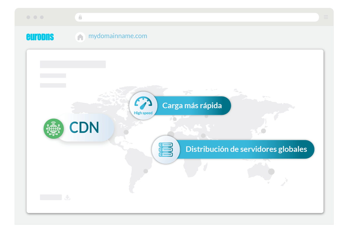 ES CDN