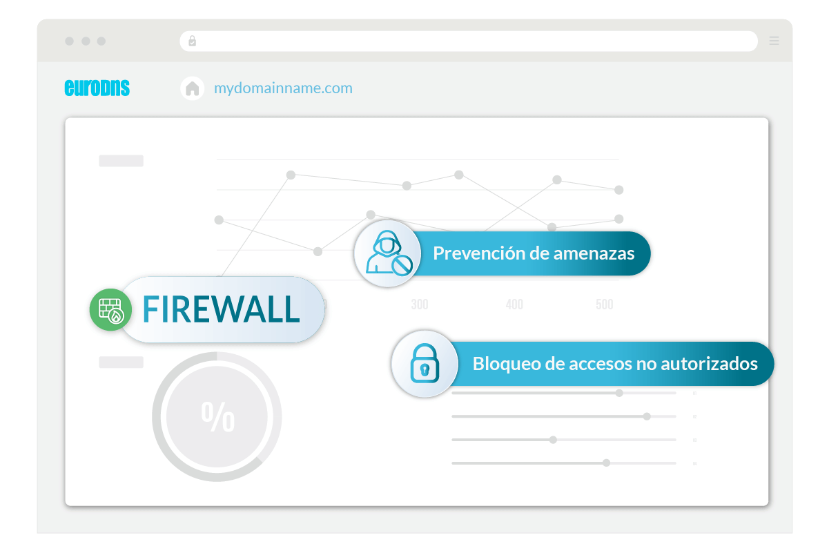 ES Firewall